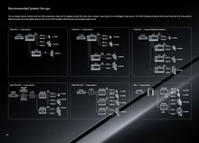 Pioneer: High End Car Audio