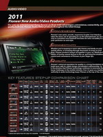 Pioneer Car Entertainment 2011