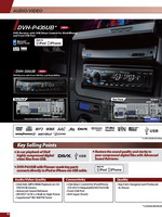 Pioneer Car Entertainment 2011