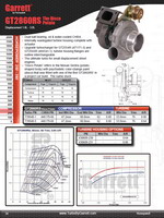 2009 Garrett Catalog