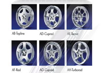 RH Alloy Wheels