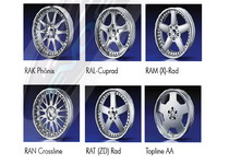 RH Alloy Wheels