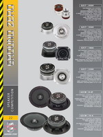 Ground Zero Car Audio Catalog