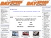 Body kit wholesale